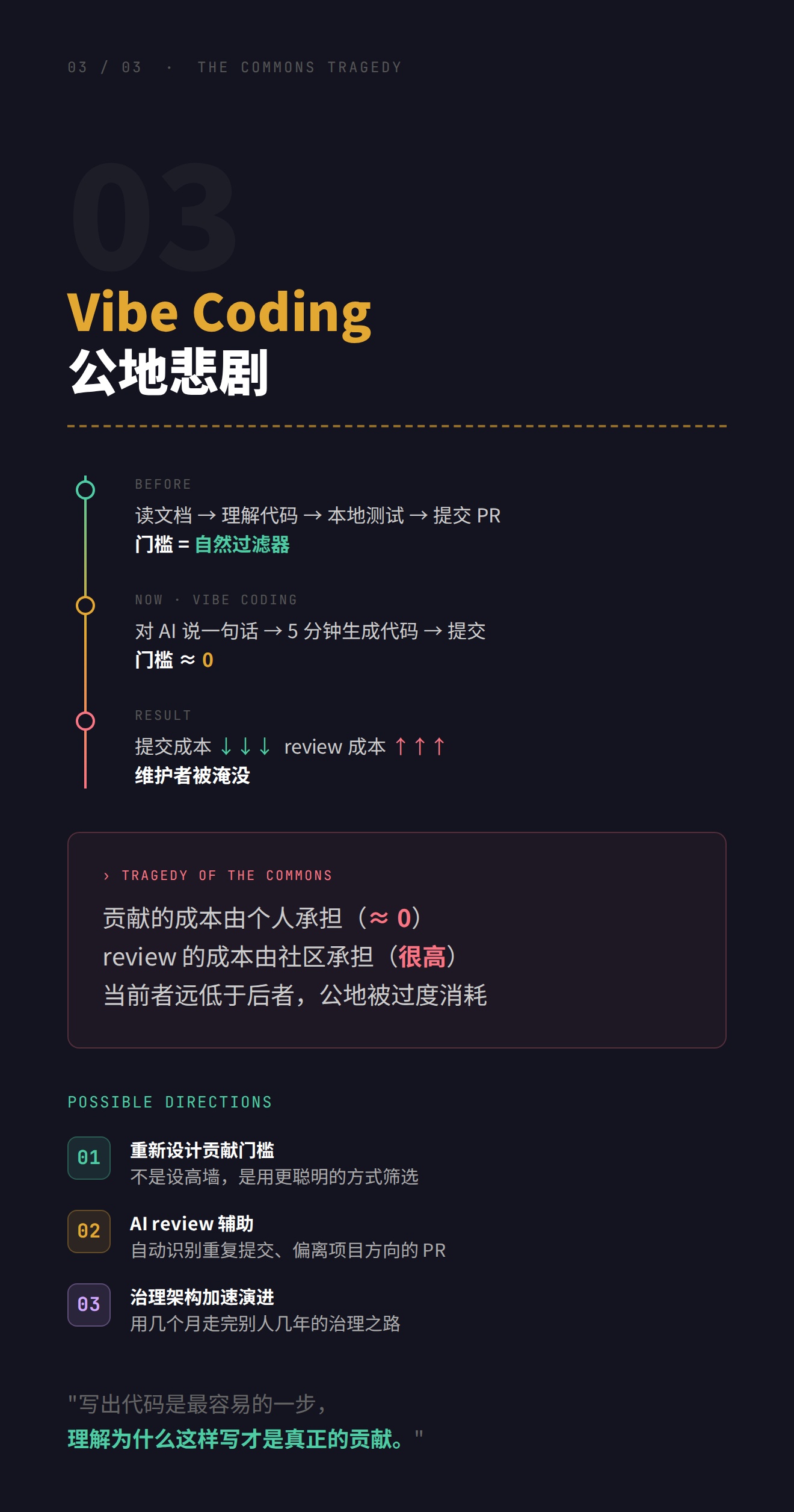 Vibe Coding 公地悲剧——贡献门槛趋零 vs review 成本不变的失衡